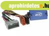 Honda korm�nyt�vkapcsol� interface 42-HO-x03