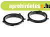 Mercedes "C" W202 Hangsz�r� beszerel� keret 572107