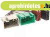 Volvo S40 / S80 / S70 / V70 - XC90 ISO csatlakoz 552123