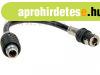 Antenna adapter kbel RAKU 2 (HC97) Audi-BMW-Volvo autkhoz 
