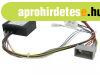 Honda Accord 2011-> akt�v system adapter CT53-HD01 