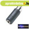 RCA dug� - 3,5 Mono jack aljzat