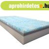 Ortho-Sleepy Light Ortop�d matrac K�k-HR r�teggel 160x200cm