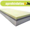 Ortho-Slim Ortop�d matrac 4cm Bioluxus Memory r�teggel 80x20