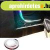 Tuning Led szalag aut� ajt�ra