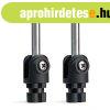 Railblaza Rowlock (Oarlock) Pair Black r�gz�t� adapter 2db (