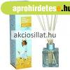 Natural Gold Life Is Beautiful P�lcik�s L�gfriss�t� 120ml