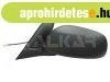 Suzuki SX4 Jobb Visszapillant tkr Elekromos 84701-79J50-5