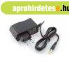 T�PEGYS�G KAMER�HOZ 12V,1A, W, FALI KIVITEL