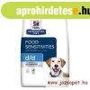 Hills Prescription Diet? Canine d/d? Duck & Rice 12 kg