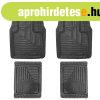 Univerz�lis aut�s gumisz�nyeg szett - 72 x 47 cm, 71 x 43,5 