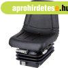 Seat mechanikus rug�z�s� �l�s 00152033