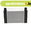 Intercooler New Holland 84408677