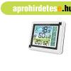 Digit�lis h�m�rs�klet �s p�ratartalom m�r�