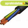 Vezet�k 3x1,5mm gumis szigetel�s�