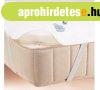 �gyv�d� leped� GUMIP�NTOS alul PVC fel�l frott�r, 160x200 cm