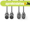 Nedis f�lprofi XLR audi� k�bel COTH15030GY30, 2 x XLR 3p dug