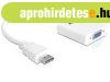 DeLock Adapter HDMI-A male > VGA female White