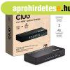 Club3D 1 to 4 HDMI Splitter 4K120Hz