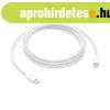 Apple 240W USB-C Charge Cable (2m) White
