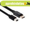 Club3D Mini DisplayPort to DisplayPort cable 2m Black
