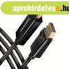 AXAGON RVD-HI14C2 DisplayPort to HDMI active cable 4K@30Hz 1