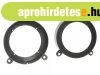 Mercedes C W203 2000-2007 Hangsz�r� be�p�t� keret 130mm 5721