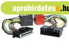Ford T-adapterk�bel er�s�t� �s kihangos�t� bek�t�shez 557590