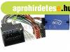 Skoda (2007->) korm�nyt�vkapcsol� interface 42-SK-x03