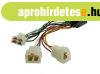 Suzuki Alto / Swift - ISO rdi csatlakoz kbel 552078