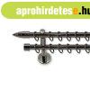 Landhouse 19mm karnis dupla fekete kr�m Bullet v�ggel