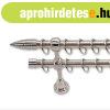 Landhouse 19mm karnis dupla inox Bullet v�ggel