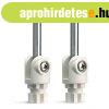 Railblaza Rowlock (Oarlock) Pair White r�gz�t� adapter 2db (
