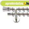 Landhouse 16mm dupla f�m karnisgarnit�ra inox Apszis v�ggel