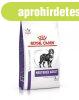 Royal Canin Neutered Adult Large 12 kg