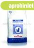 Royal Canin Neutered Satiety Balance 3,5 kg