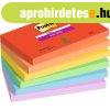 �ntapad� jegyzett�mb, 76x127 mm, 6x90 lap, 3M POSTIT "S