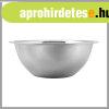 BANQUET Rozsdamentes ac�l m�lyt�l F�NYES 20 cm 15130120
