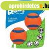 Chuckit Ultra Labda Pakk (S)