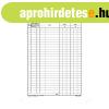 Napi p�nzt�rjelent�s A4, 25x2+2 lapos t�mb B.13-25/VX