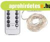 AlphaOne Usb ledesfnyfzr karcsonyi tvirnytval 10 mt