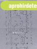 Eladó 212 nm-es Családi ház Baracska Csendes Eladó 212 nm-es Családi ház Baracska Csendes