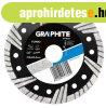 GRAPHITE gy�m�ntv�g� 200X25.4 TURBO 57H871 