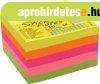 �ntapad�s jegyzett�mb Centrum 76x76 mm neon 400 lap/csomag