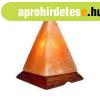S�krist�ly l�mpa piramis
