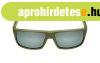 Trakker Classic Sunglasses napszemveg (224301)