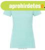 RUSSEL n�i 0R108F Authentic Eco T p�l� XS-2XL m�retek AQUA