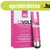 JO 12VOLT - intim olaj n�knek (10ml)