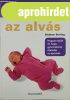 Az alv�s (Sz�l�k iskol�ja) - Siobhan Stirling