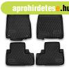 m�retpontos gumisz�nyeg Honda CR-V 2012-2018|Novline